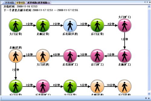 邢台桥东区巡更系统五号