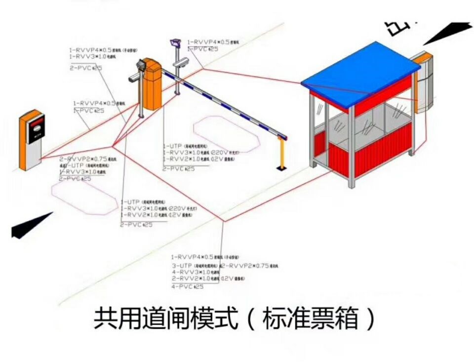 邢台桥东区单通道模式停车系统