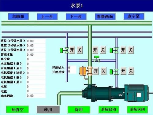 邢台桥东区水泵自动控制系统八号